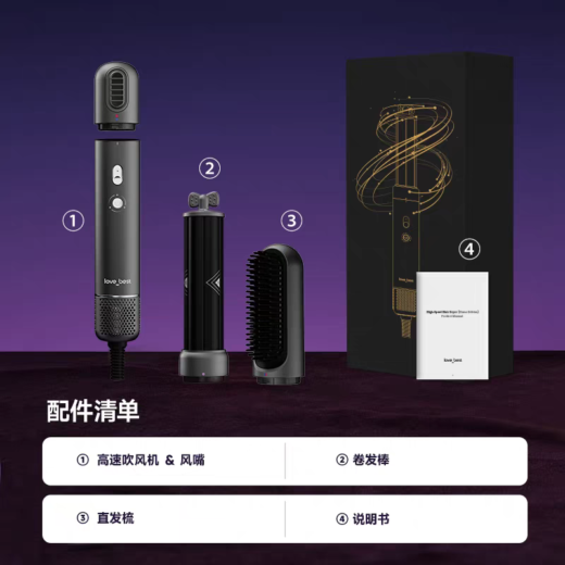 iFong S2高速吹风机等离子美发套装